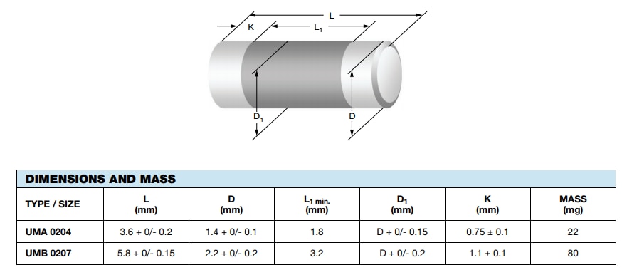Mechanical Drawing - Vishay / Beyschlag UMB 0207 Series Thin Film MELF Resistors
